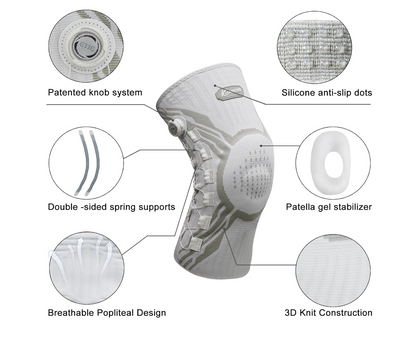 Compression Knob Soft Magnetic Closure Knee Cap