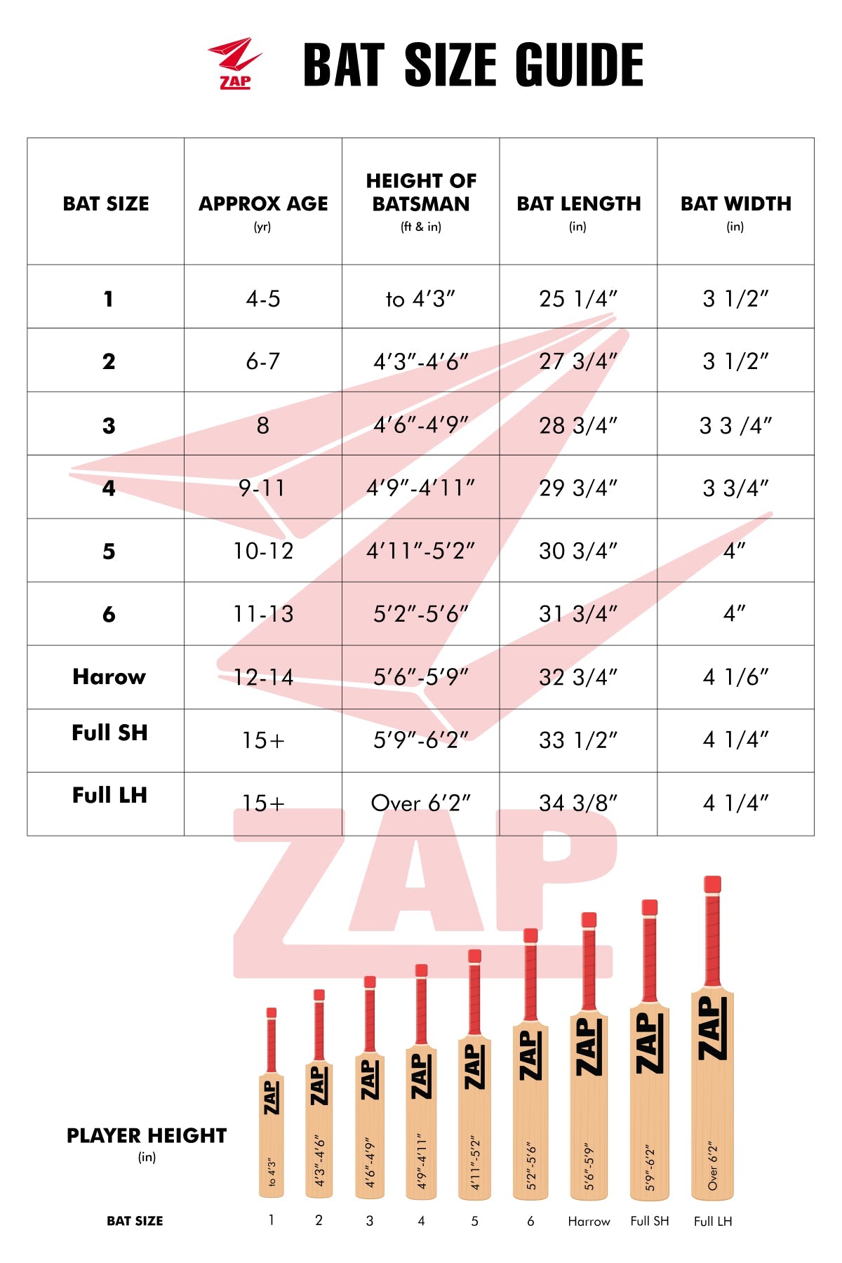 ZAP Gun Carbine 10000 English Willow Cricket Bat (Grade 2)